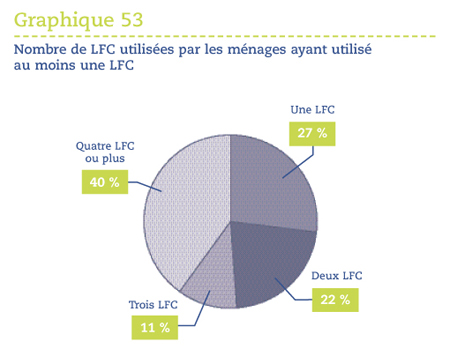 suite en image - Page 3 Fig53