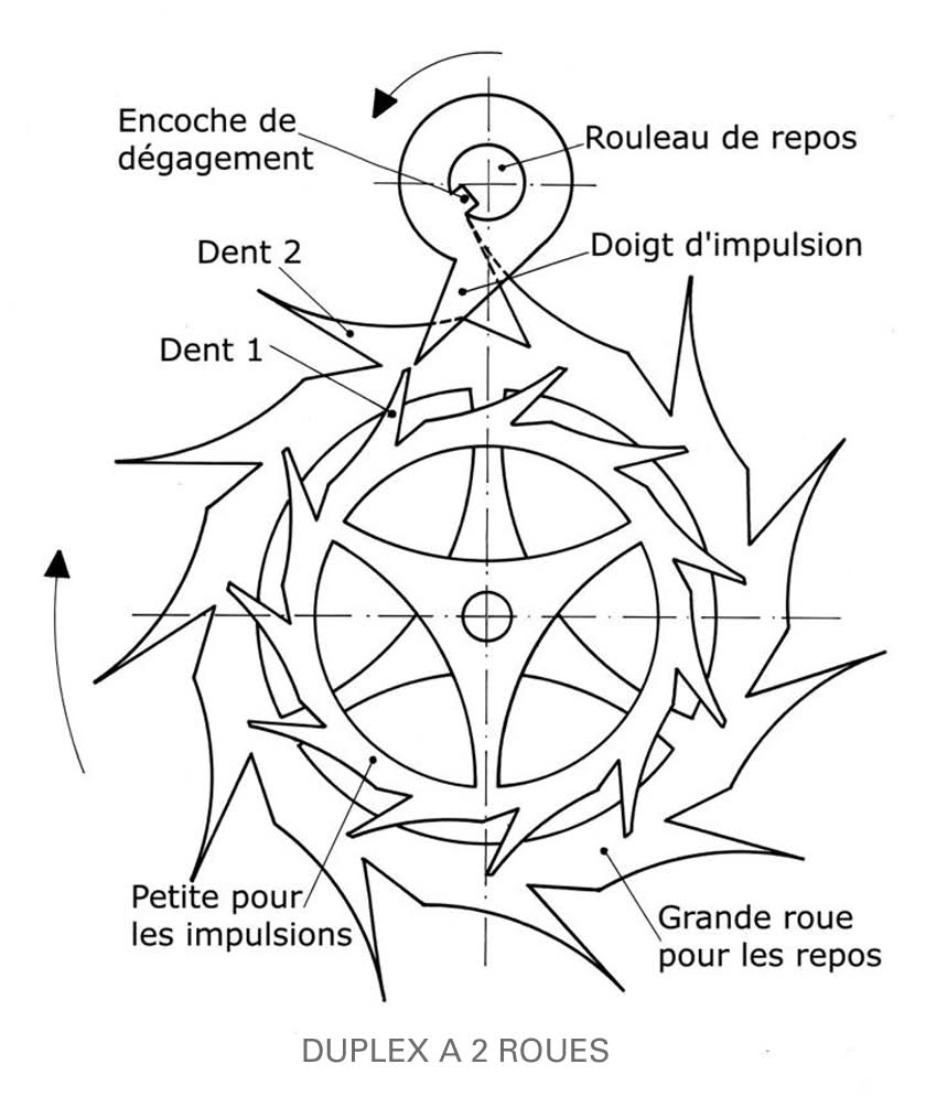 Les montres et leur histoire - Page 3 Rm3ci0