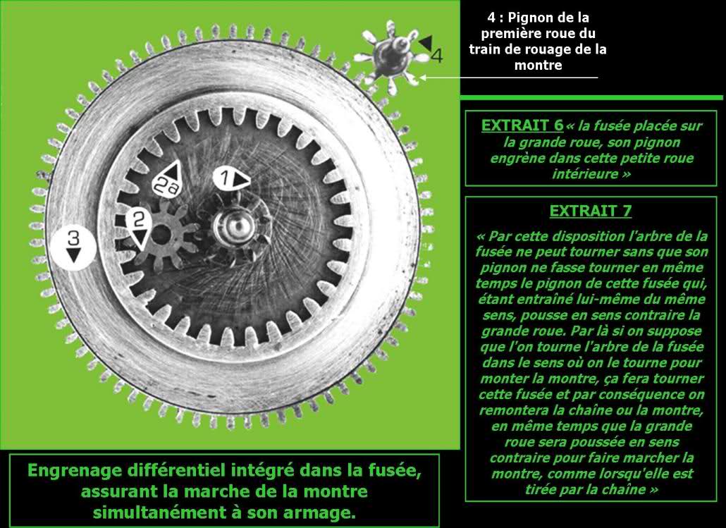 Exclusif ! L'histoire de la montre sur Forumamontres Sfjrwn