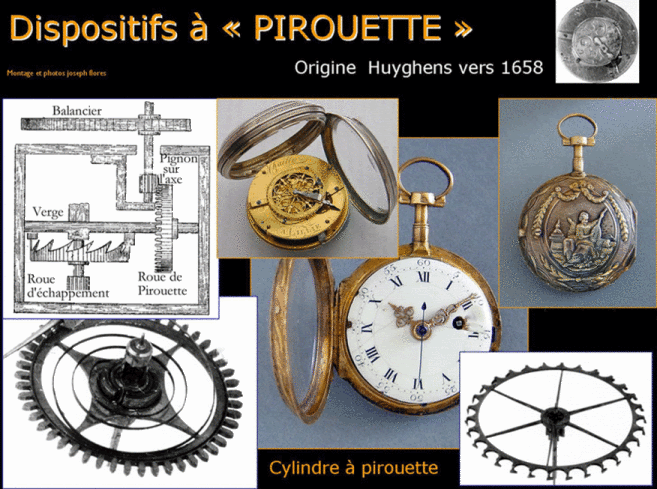 Exclusif ! L'histoire de la montre sur Forumamontres Symkbs