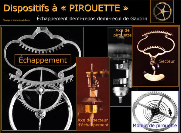 Exclusif ! L'histoire de la montre sur Forumamontres Szzhh0