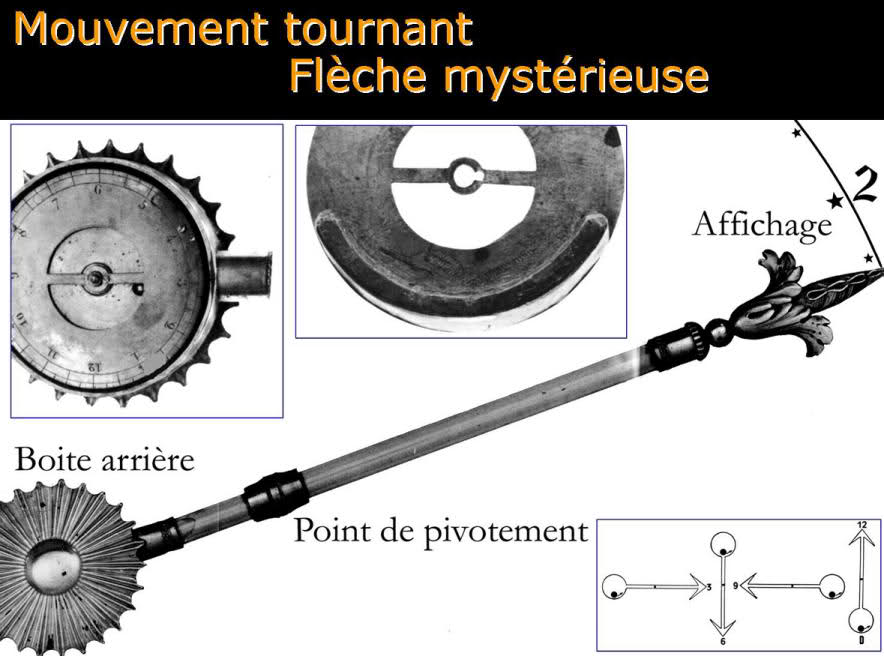 histoire montre - Exclusif ! L'histoire de la montre sur Forumamontres - Page 2 Vhq9tt