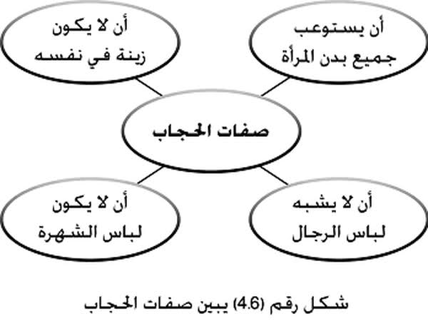 حجابك تاجك 2n1xbtc