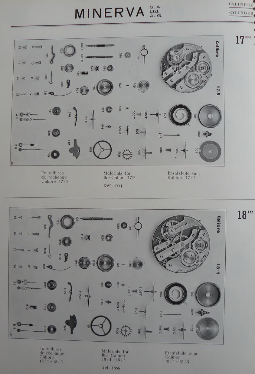 Calibres Minerva Extrait de la Classification Horlogère 1936/38 20rn2pg