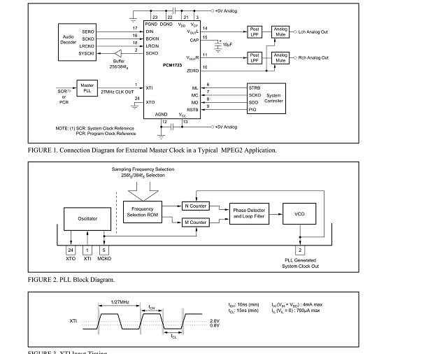 Ayo kita Sharing micro Chip Keyboard Technics 27zz32r