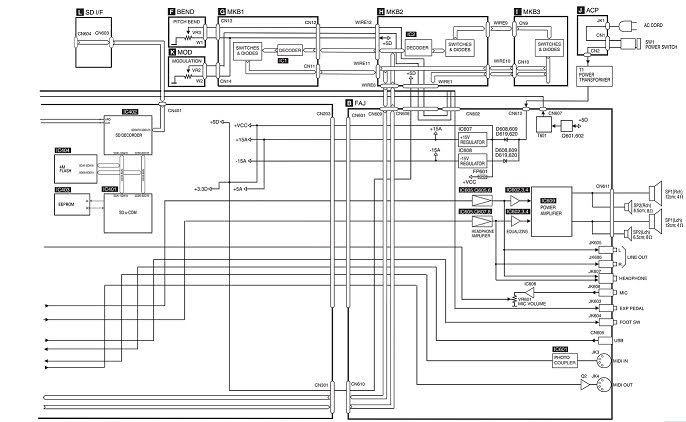 Technics SX-KN2600 Enggine........... E9zzuc