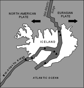 Un pont (Miolina bridge)  entre l'Europe et l'Amérique - Islande 2cntqgl