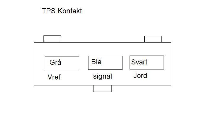 Grey - Sierra med V6:a som suger! SLUTKÖRT FÖR I ÅR! - Sida 4 2e3vb00