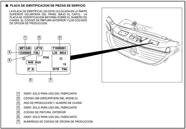 Codigo de pintura 1orfvt