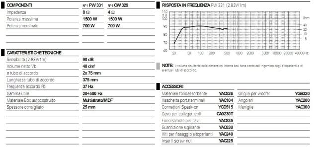 REF9 visti da un utilizzatore 2efujar