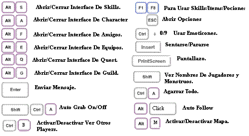 [Aporte] Controlando Nuestro Personaje. 2eulohj