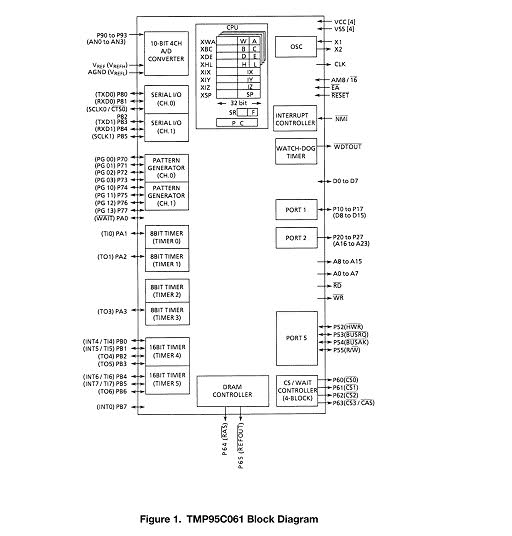 Ayo kita Sharing micro Chip Keyboard Technics - Page 2 2labmgn