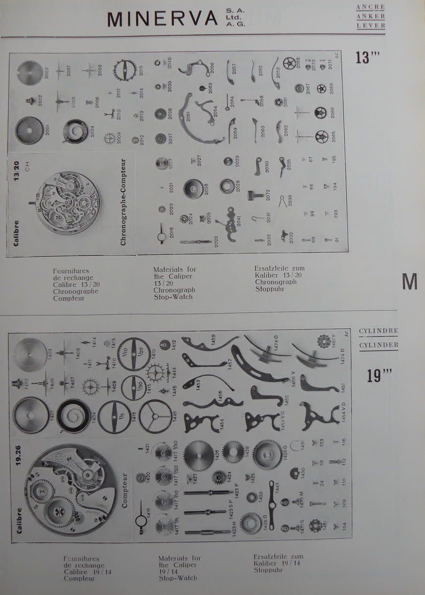 Calibres Minerva Extrait de la Classification Horlogère 1936/38 2dtofsx