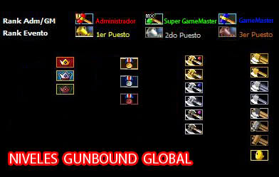 gunbound - ▓ GUNBOUND GLOBAL REGRESO!! CON NUEVOS AVATRS ▓ 2na43ti