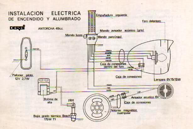 antorcha - Derbi Antorcha * Diablillo - Página 2 Zmxzdk