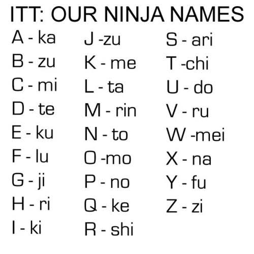 Tu Nombre Ninja