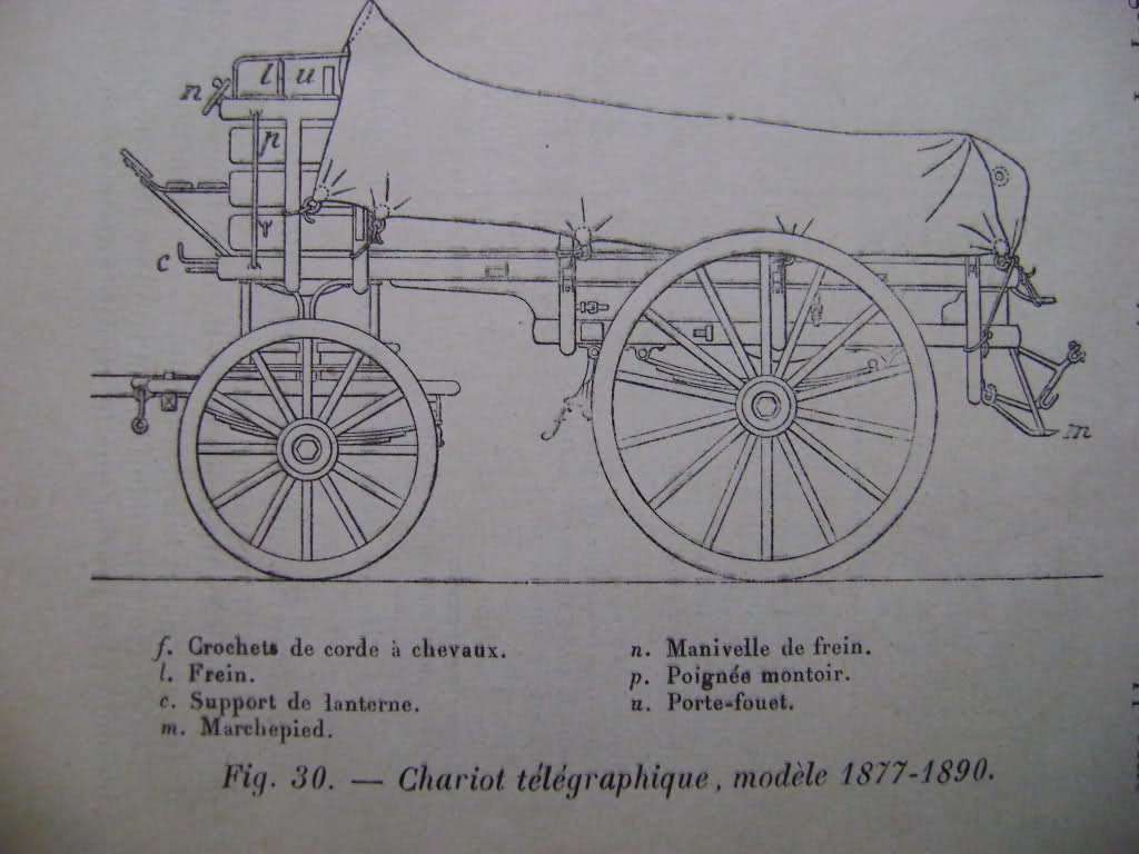 Véhicules hippomobiles et harnachements. 2uqoc5x