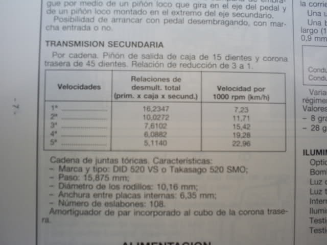 Qué cadena poner a la M82 10zbcaq