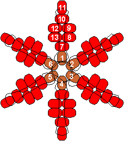 Meisterdamisi jõuluks 6s6idx