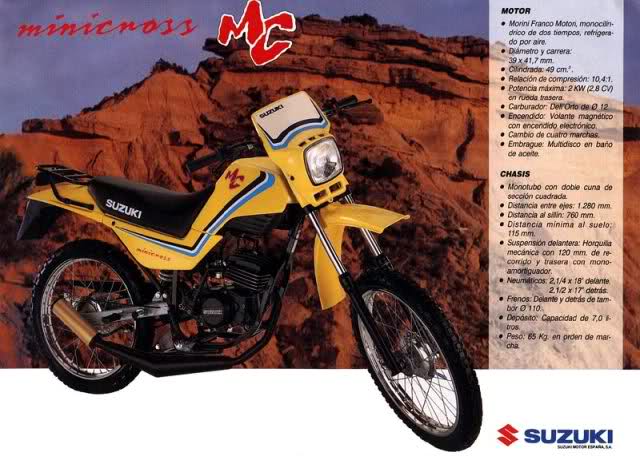 trial - Torrot Cross Sachs * Unamuno 35alkis