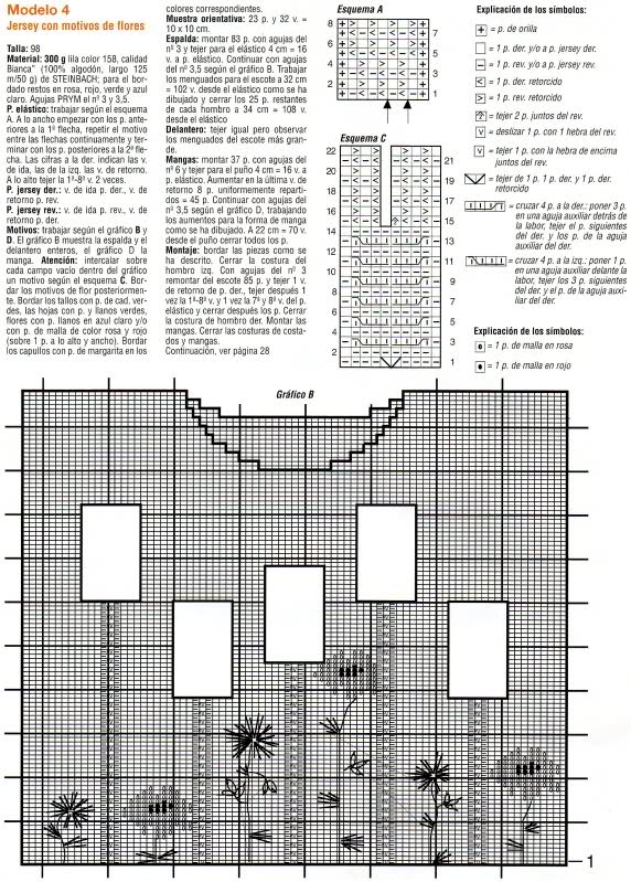 Patrones para realizar chaquetitas de bebés (Matilde) Apipgp