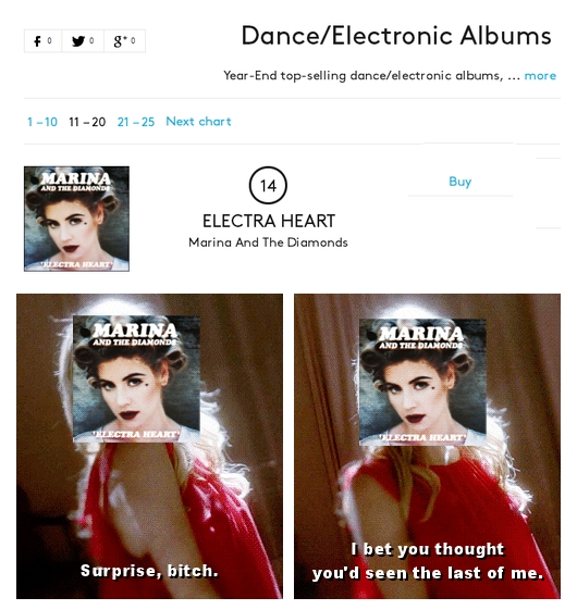 Marina & the Diamonds >> álbum "Electra Heart" [IV] - Página 24 Fy0aiv