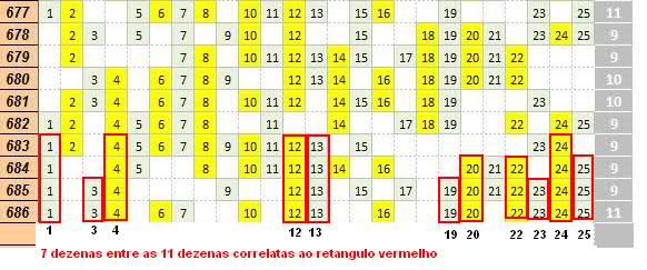 Gráficos e Posts para os sorteios da Lotofácil - Página 4 T5oneb