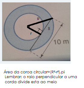  área da coroa circular 25k7t4o