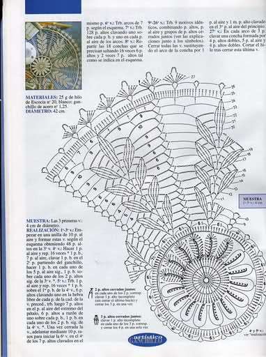 redondo - Varios patrones para realizar UN MANTEL a crochet 2l95obd