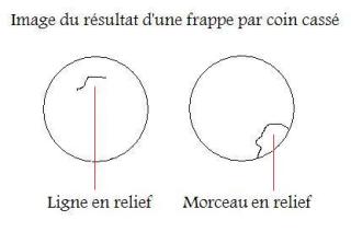 Topic aide débutant 2vnjqja