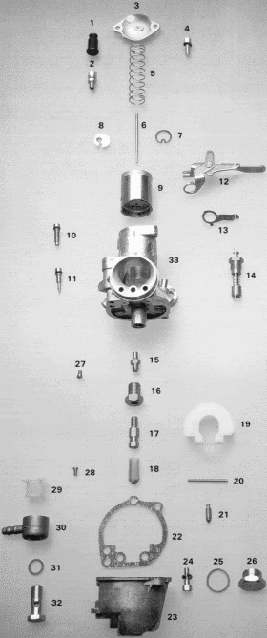 carburador h3  -registronex - Limpieza y despiece carburador Dell'Orto SHA 33jln9s