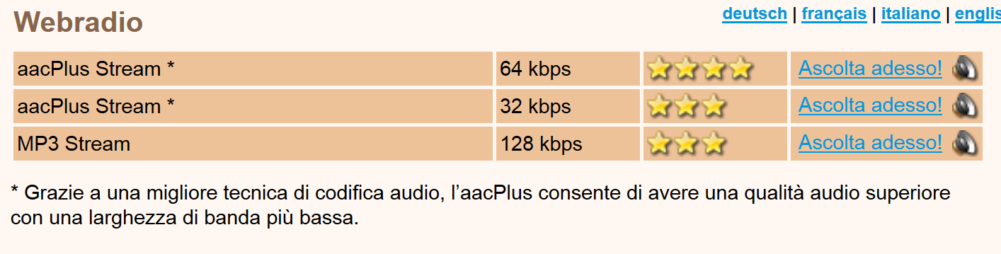 radio Foobar 14j6irs