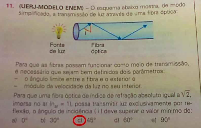 (UERJ) Reflexão Total da Luz 2cwqs9h