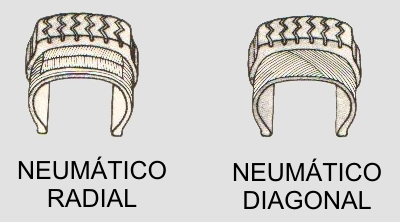 El post de los neumáticos: ¿qué modelo/medida calza vuestro VW? - Página 2 2vnfamp