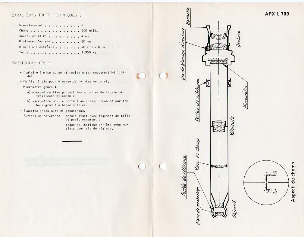 Lunettes de visées diverses N14211