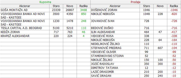 Goa montaa - GMON 2. deo - Page 12 Nl7y1e