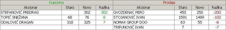 Goa montaa - GMON 2. deo - Page 11 Oqzrzd