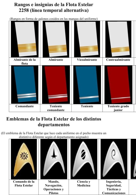 Rangos  de la flota estelar  20jloi0