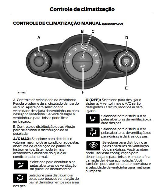 Botão do ar condicionado 2myq7ae