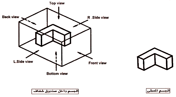 المساقط فى الرسم الهندسى 2vcvuk4