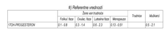 Imunologija- sterilitet i subklinicki pobacaj- Level 1-br.2 - Page 2 E5lhlu