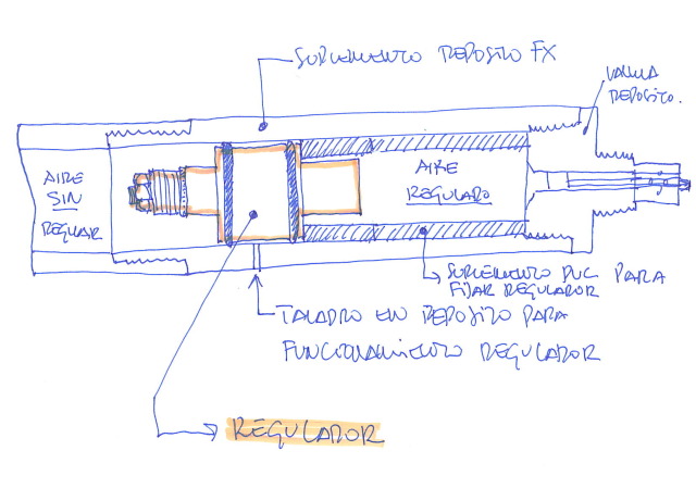 Puesta a punto de una Marauder 5.5. 2a6seua