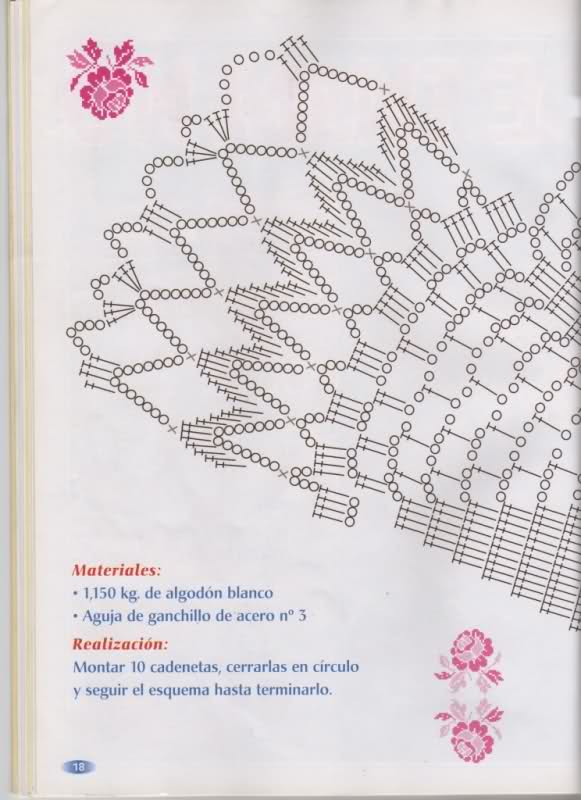 redondo - Varios patrones para realizar UN MANTEL a crochet 2cwo5r9