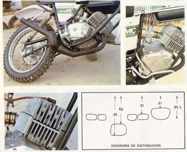 Diferencias motor Cobra 2d1vivq