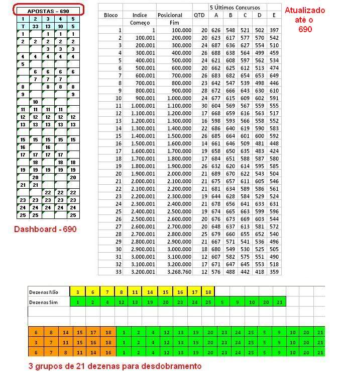 Gráficos e Posts para os sorteios da Lotofácil - Página 4 2wf0qw4