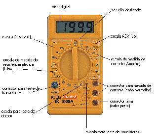 multimetro - COMO USAR O MULTÍMETRO 316nndj