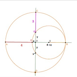 Circunferencias tangentes Ftlk4p