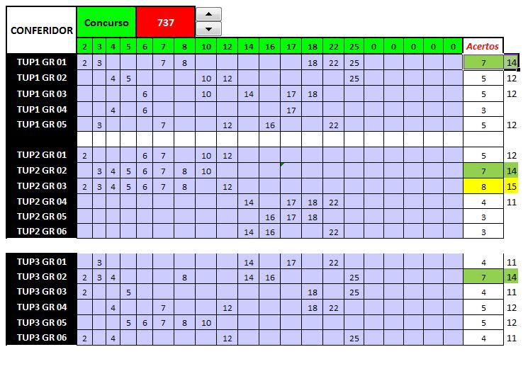 TUP Das 8 - Lotofácil Ws9yms