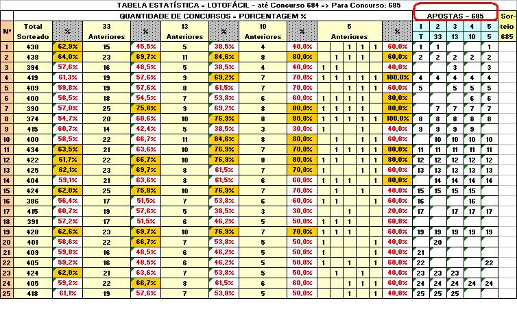 Gráficos e Posts para os sorteios da Lotofácil - Página 3 14tbfh4