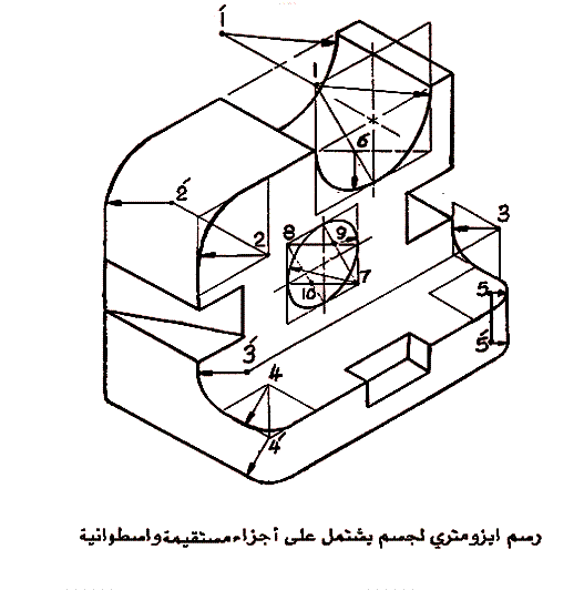 المساقط فى الرسم الهندسى 2akkeg